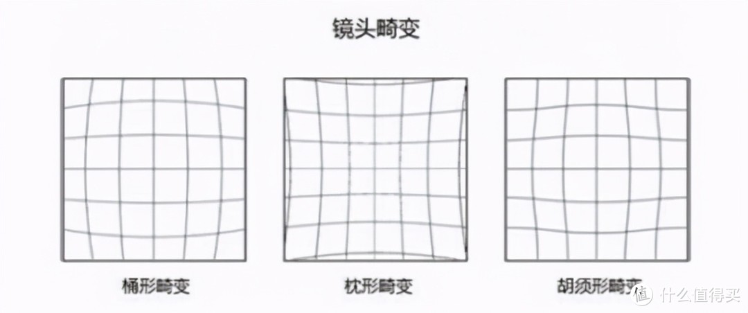 一加9 Pro体验有感：以前又爱又恨的多摄，现在终于没了短板