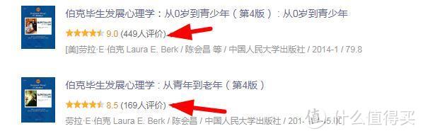 两本书的评论人数差距真的大