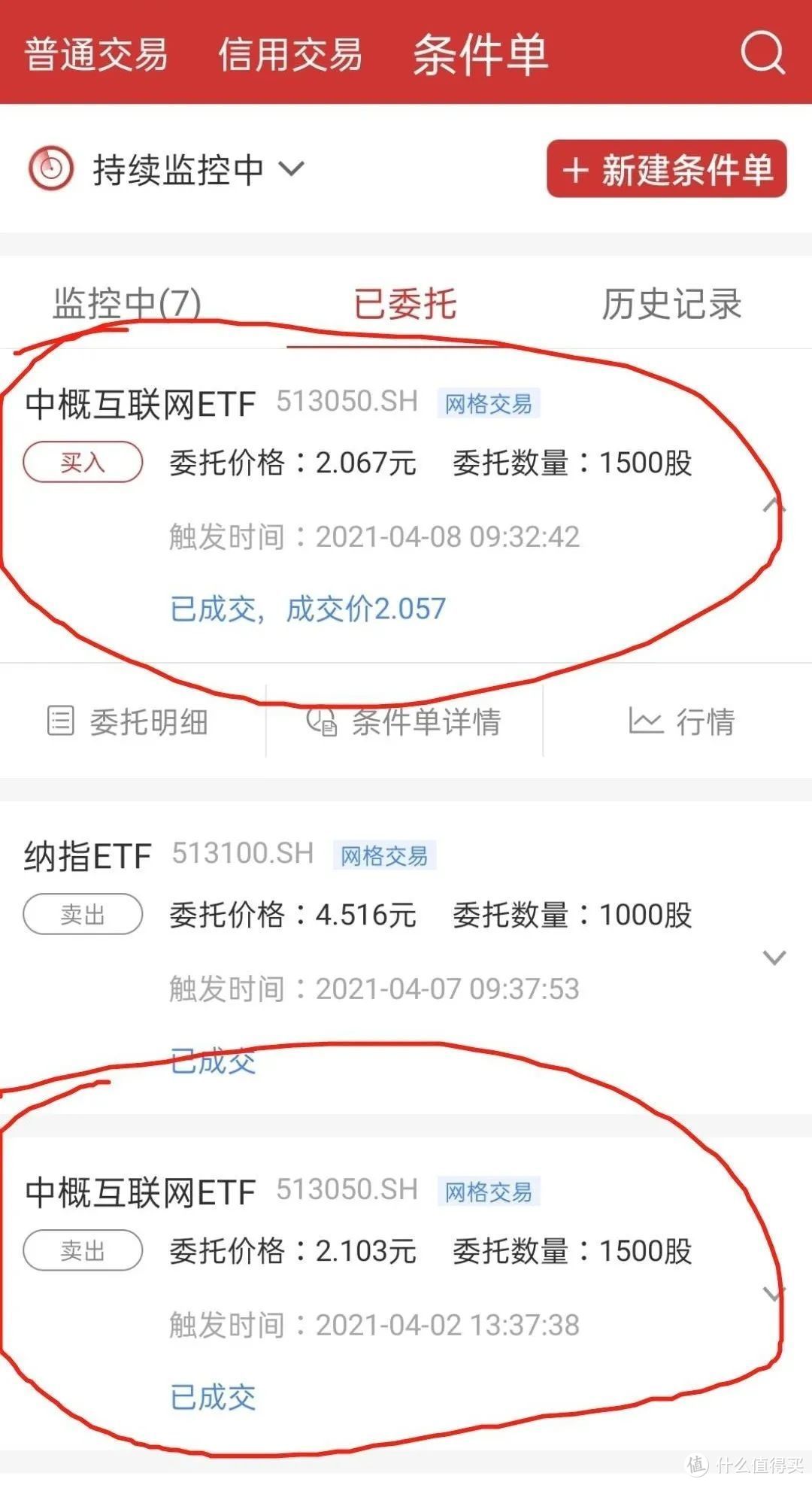 网格交易，如何才能躺赚？