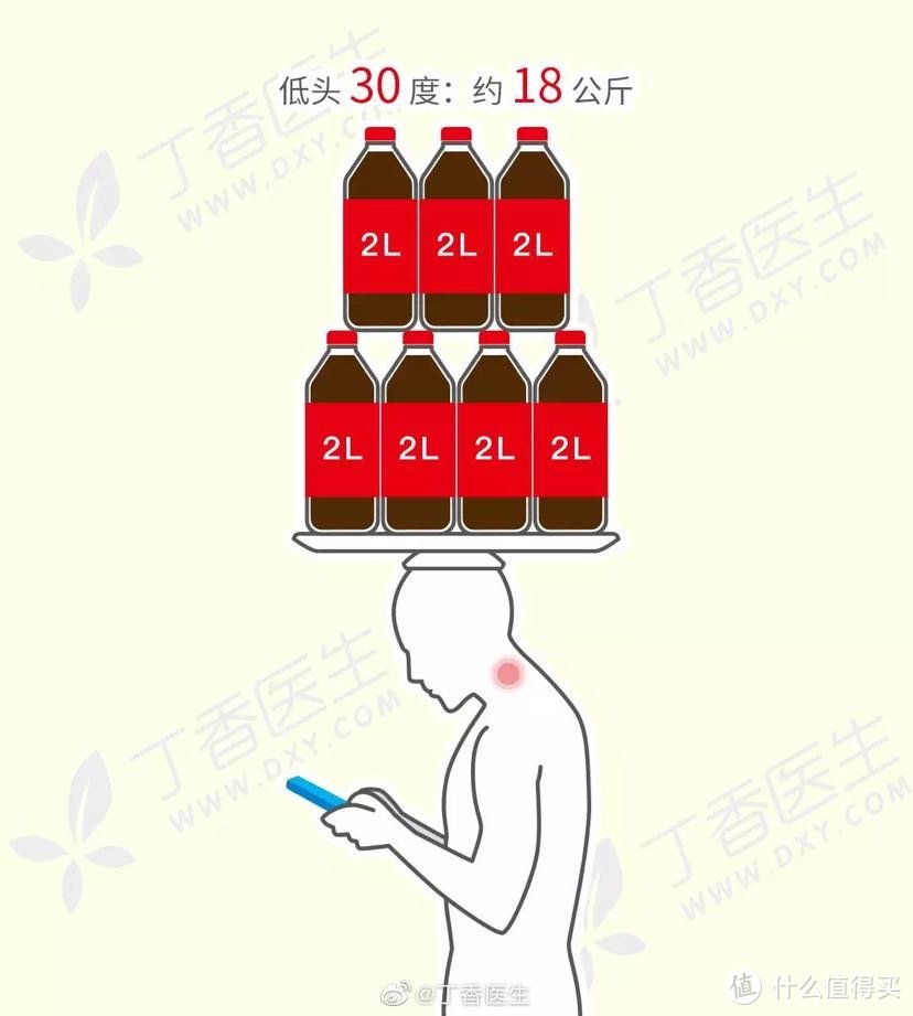 杜绝文字游戏，真正会按摩的按摩仪——西屋颈椎按摩仪使用测评