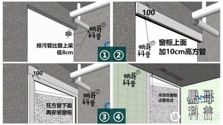 家里靠窗位置要装吊柜，如何预防玻璃自爆后，无法更换？