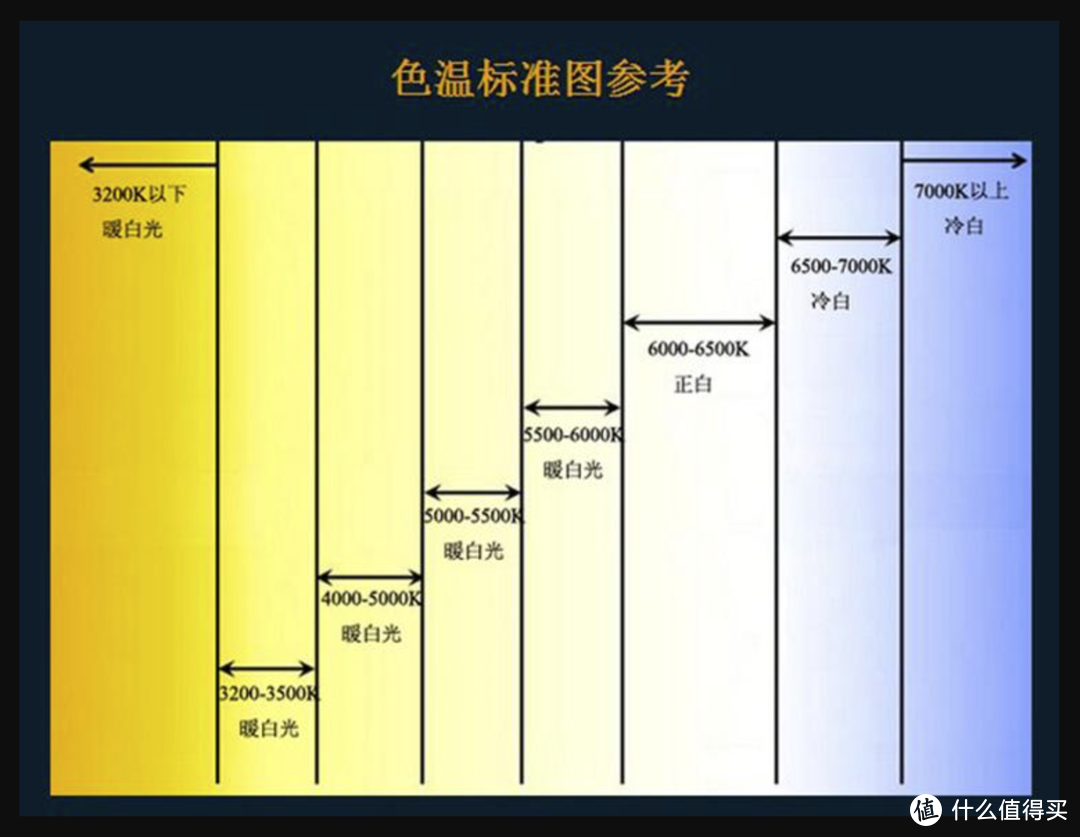 职场新人的生产力工具，惠普ENVY 13 轻薄本让你职场得力，设计加分