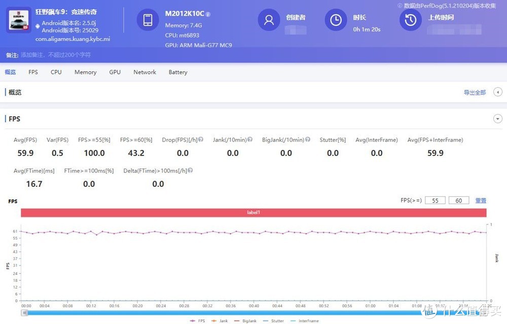 Redmi K40游戏增强版首发评测：牵手天玑的游戏手机，能掀起多大的浪？