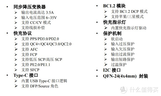 sw3526 支持的快充协议