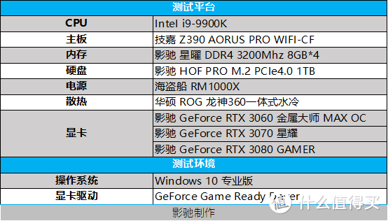 影驰游戏评测|《先驱者》游玩报告一睹为快