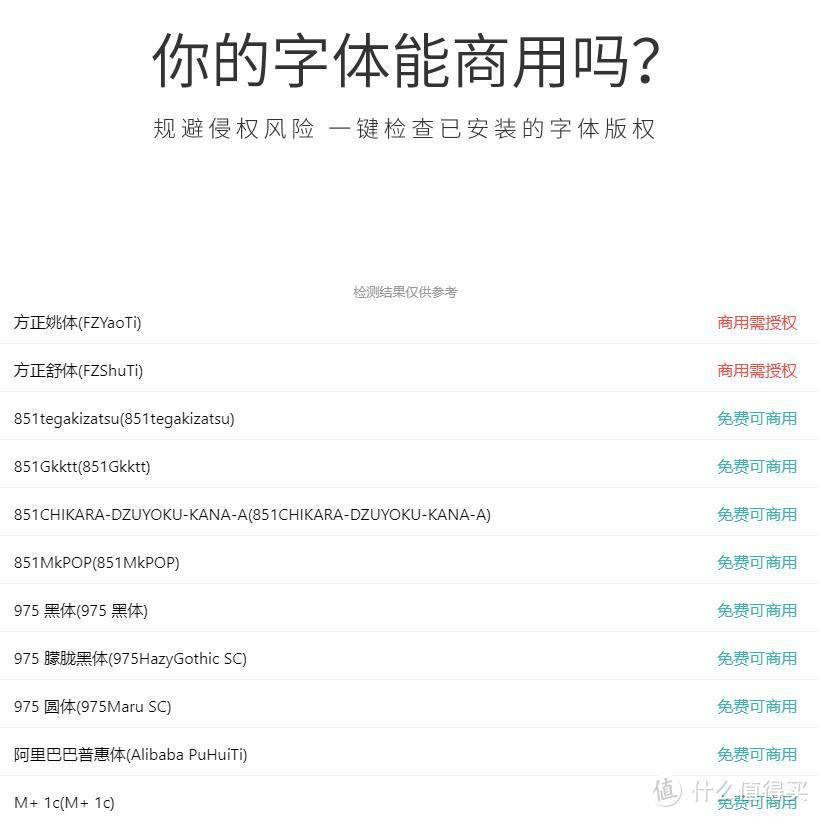 如何避免字体侵权？用我收藏的四个网站就可以轻松搞定免费的商用字体