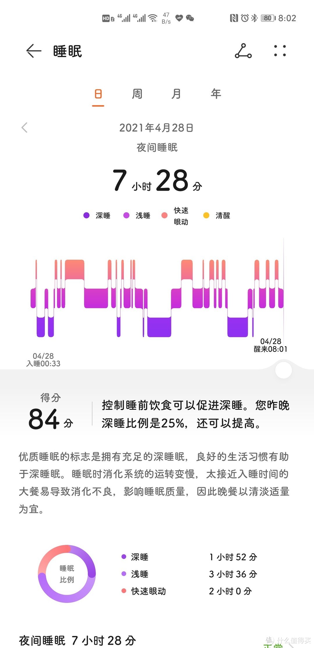 华为荣耀手环6上手体验