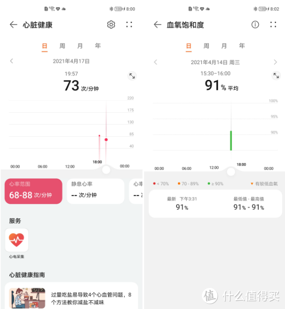 华为WATCH FIT雅致款评测：值不值得买？这里有你想知道的一切