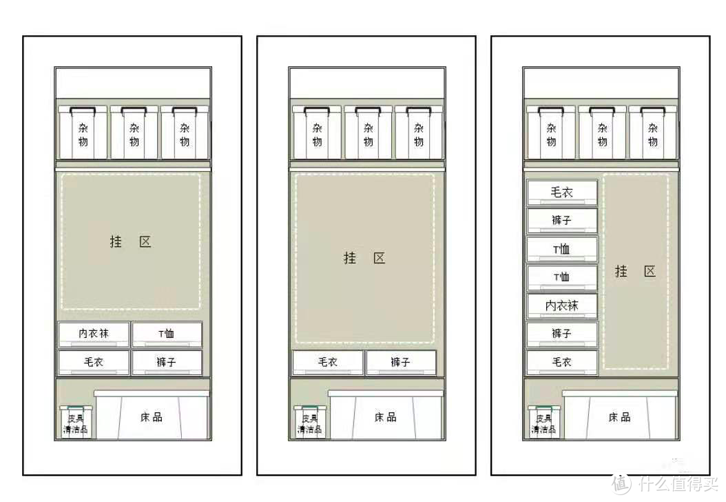 实用为王！这些家居设计多此一举，碰到要清醒，能省则省！