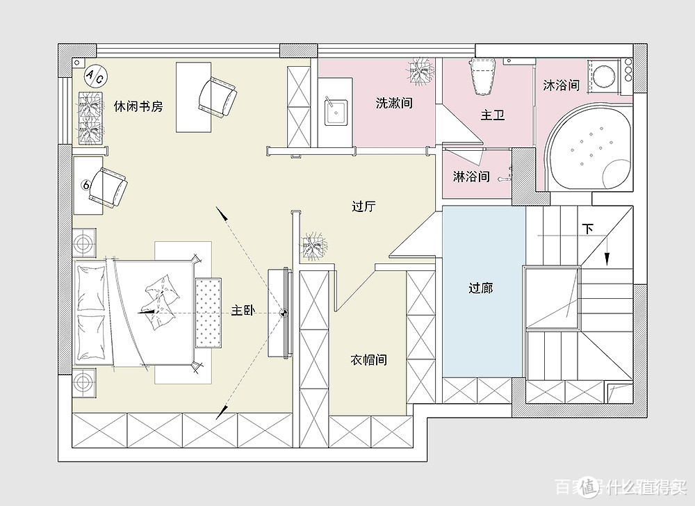 二层平面布置图