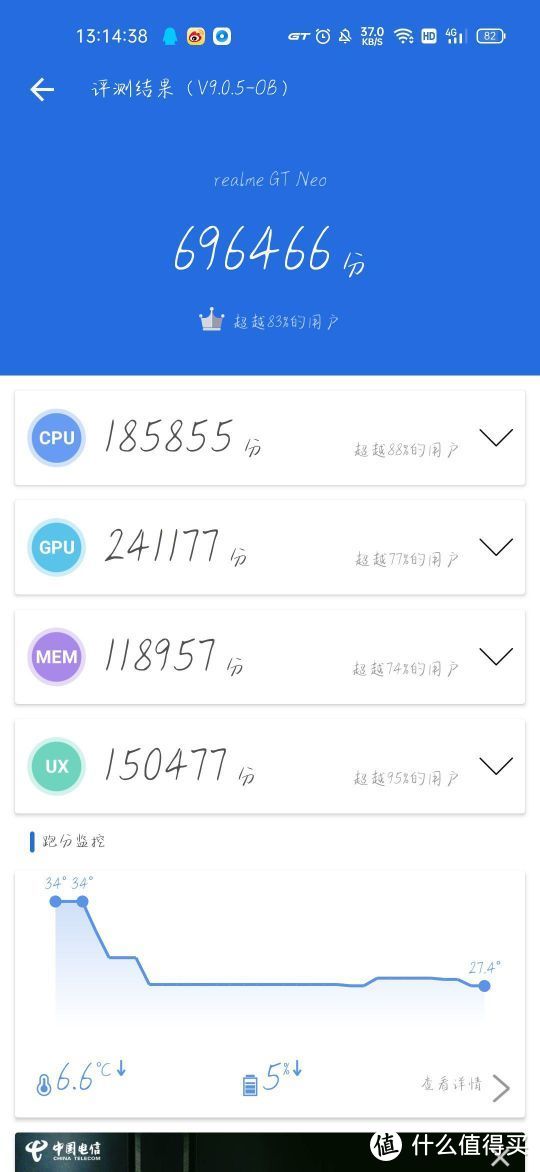 realme GT Neo开箱体验