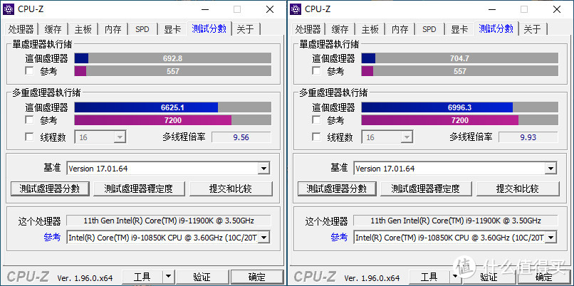 Intel Core i9-11900K上手体验—不同ABT档位、内存模式对比及半导体制冷超频