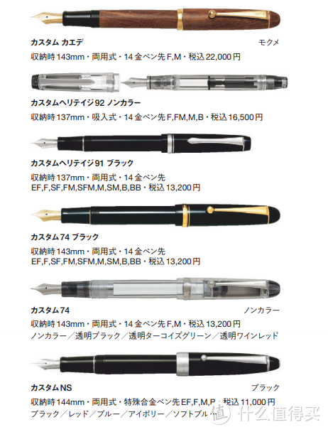 2021年知名钢笔品牌现产量产款式目录~日本篇