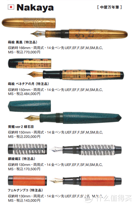 2021年知名钢笔品牌现产量产款式目录~日本篇