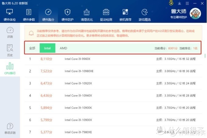 AMD 5900X & 铭瑄B550电竞之心 装机分享