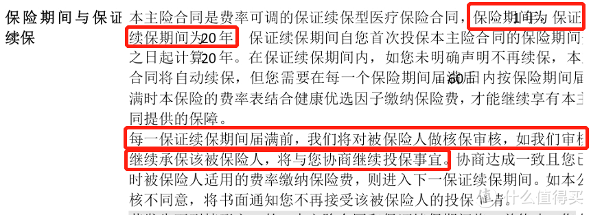 保证续保20年的百万医疗险，到底值得买吗？