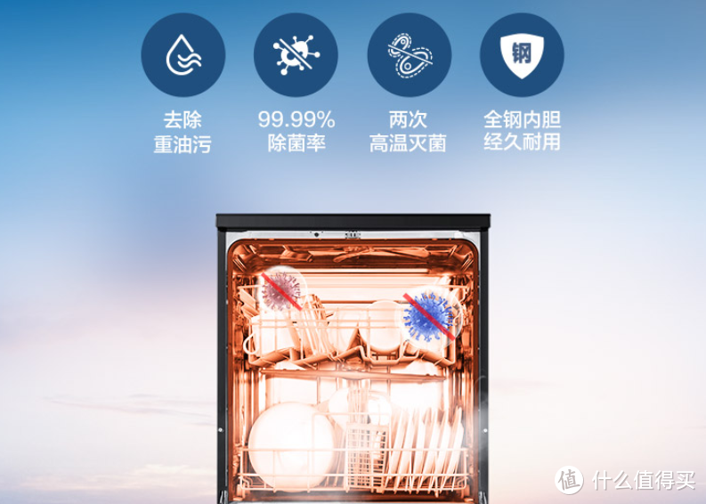 支持“自动开门速干”+“80度蒸汽消毒”的海尔13套洗碗机与西门子中端8套洗碗机深度对比