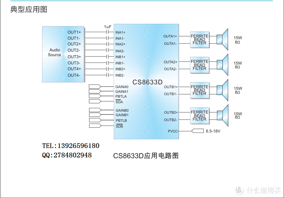 CS8633D免滤波4x15W四通道D类音频放大器