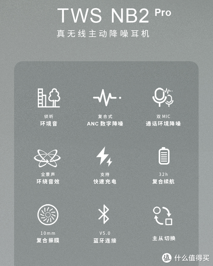 漫步者TWS NB2 Pro主要功能