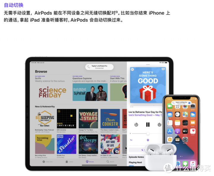 新iPadPro到手前，先买哪些配件能更好”爱奇艺“？