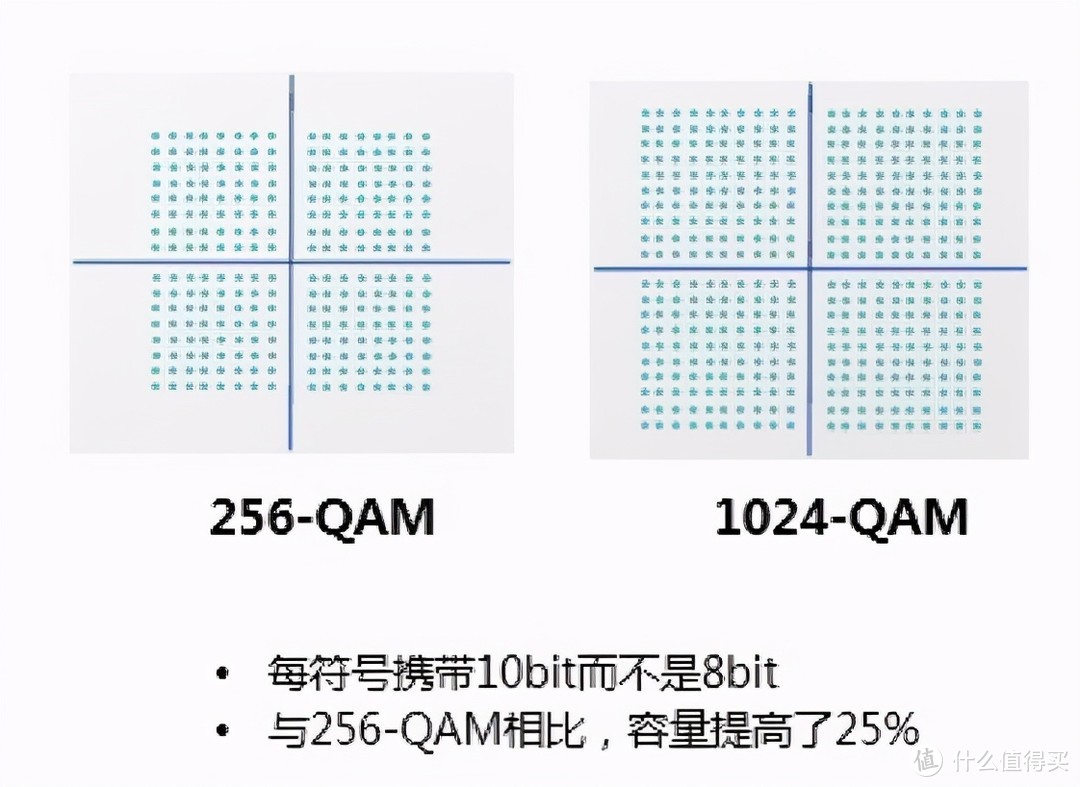 Mesh组网破解多层大户型无线网络覆盖困扰——LINKSYS MX12600 Mesh组网实战