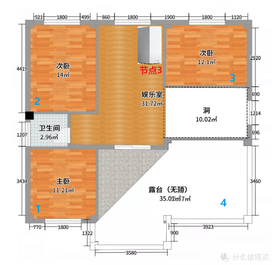 Mesh组网破解多层大户型无线网络覆盖困扰——LINKSYS MX12600 Mesh组网实战