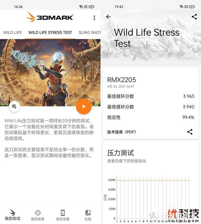 3Dmark WILDLIFE STRESS TEST测试