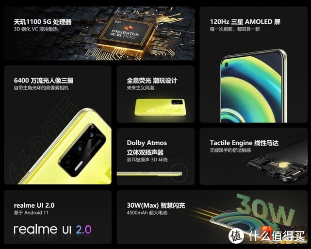 新一代千元机皇 realme 真我 Q3 Pro优科技评测