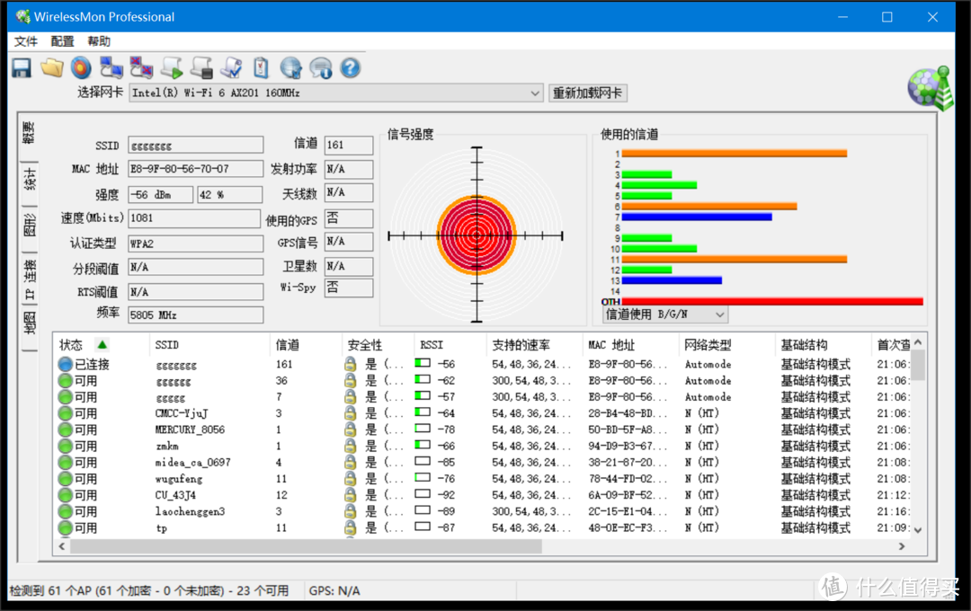 全屋网络满血覆盖-领势（LINKSYS）VELOP MX8400体验记