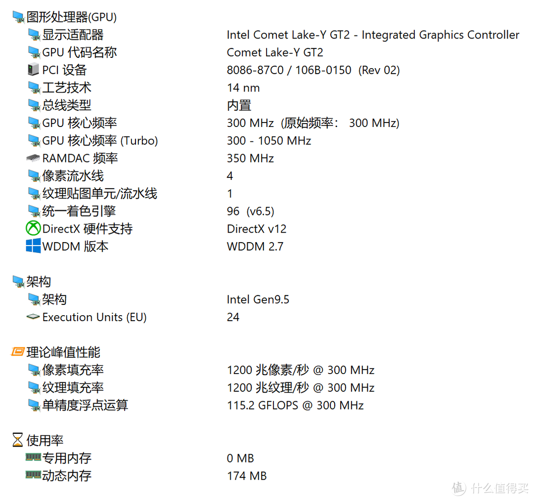 MacBook Air 2019和三星 PSSD T7 500GB，跑WTG的体验怎么样？