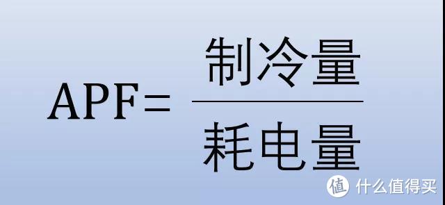 买空调选“匹数”？第一步就错了！