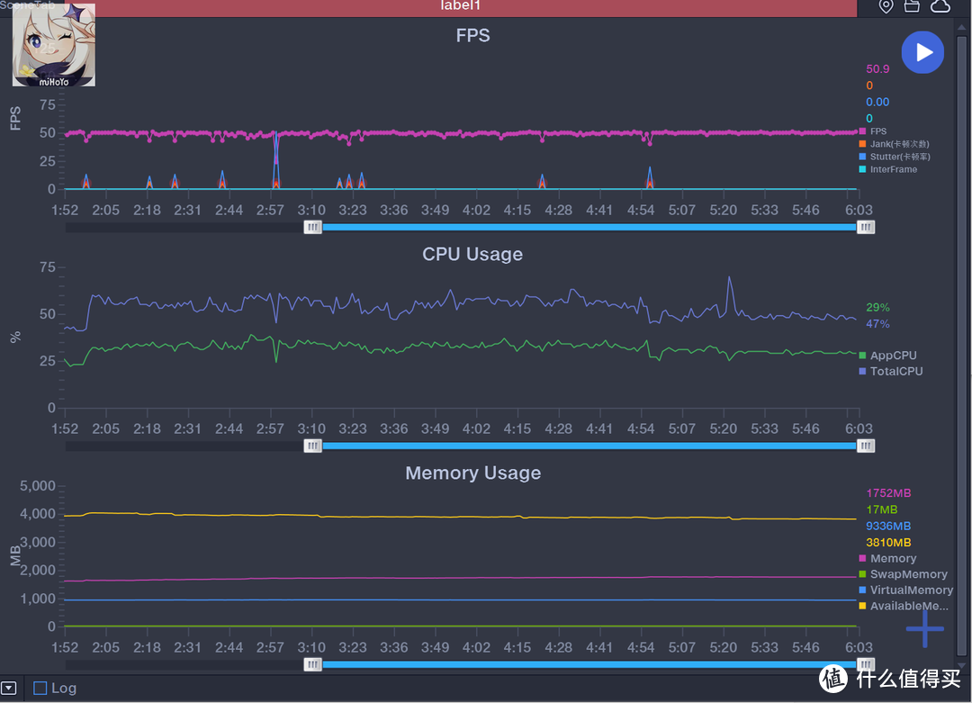 当OPPO跟性价比手机同价，优势在哪?---Find X3 Pro 体验