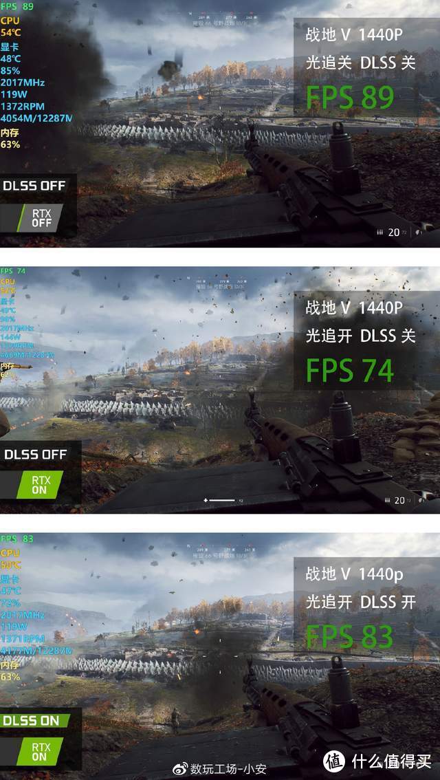 战力不俗甜品卡，七彩虹iGame GeForce RTX 3060显卡开箱评测