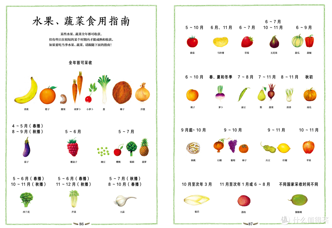 6岁男娃书桌布置大作战|让阅读变成“悦”读！让孩子更爱学习!