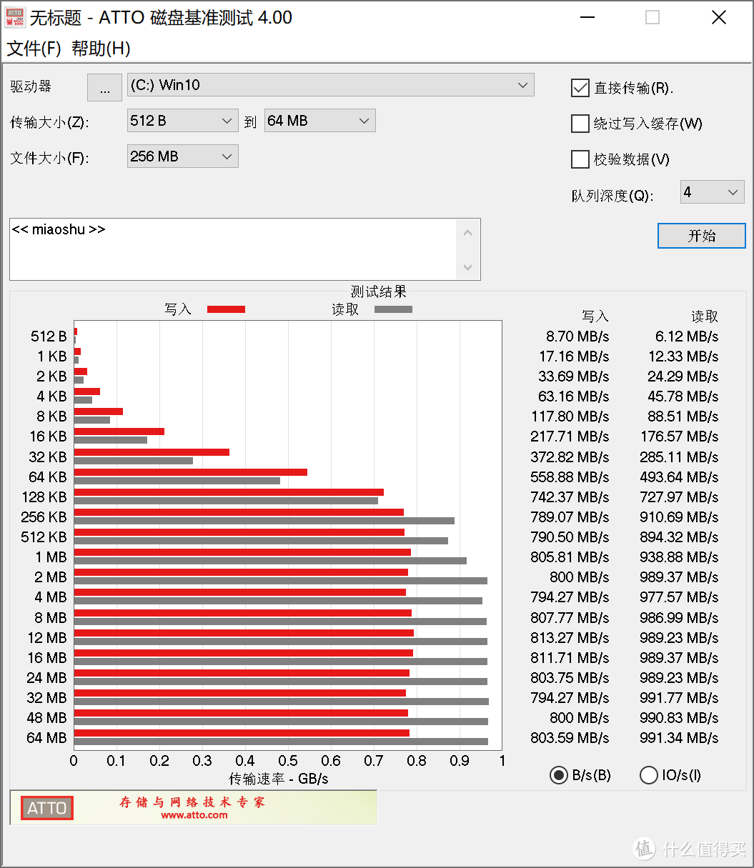 MacBook Air 2019和三星 PSSD T7 500GB，跑WTG的体验怎么样？