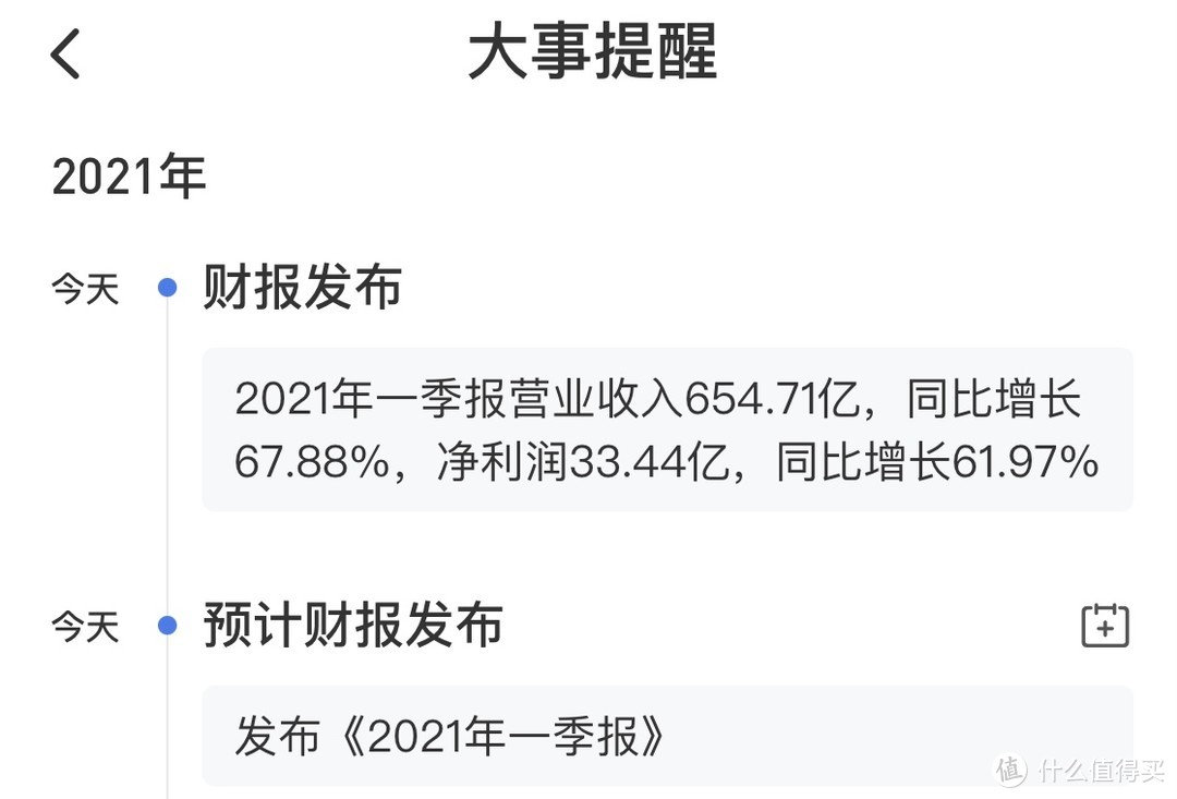 实盘、转债、网格及5-20万配置表现 2021.04.30