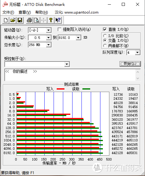 用硬盘盒DIY一个低成本PSSD，附雷克沙NQ100上手实测