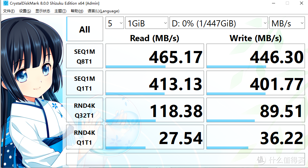 用硬盘盒DIY一个低成本PSSD，附雷克沙NQ100上手实测