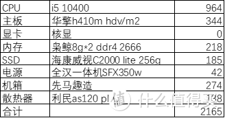 高位清仓2021年最佳理财产品，等等党永不言败