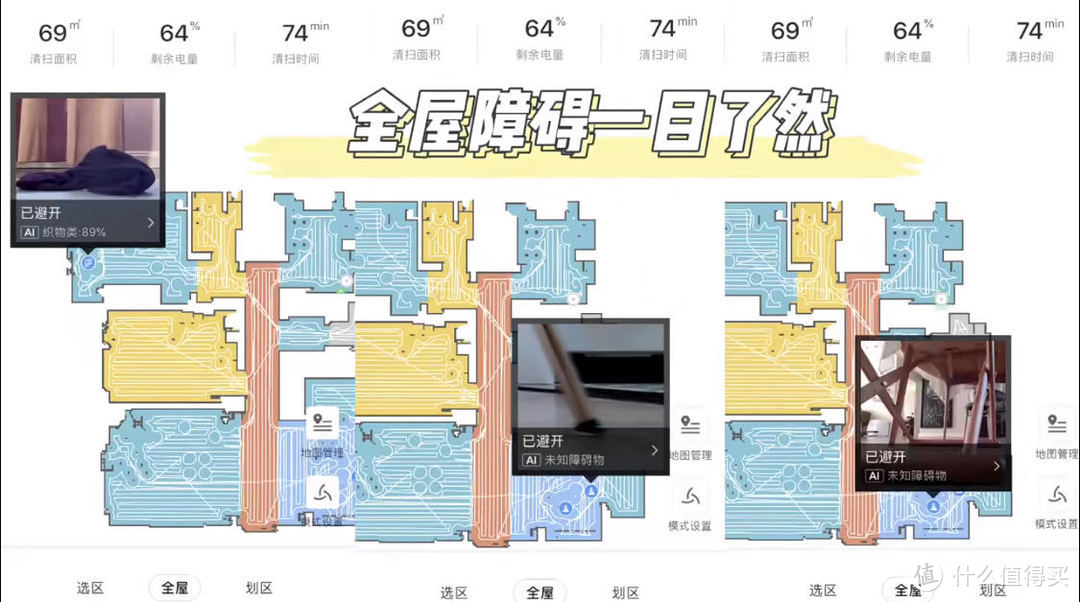 如何选购高性价比家电&家具，一篇看尽~1.5万元包含燃气灶、洗衣机、洗碗机、电视机还有1.8米床