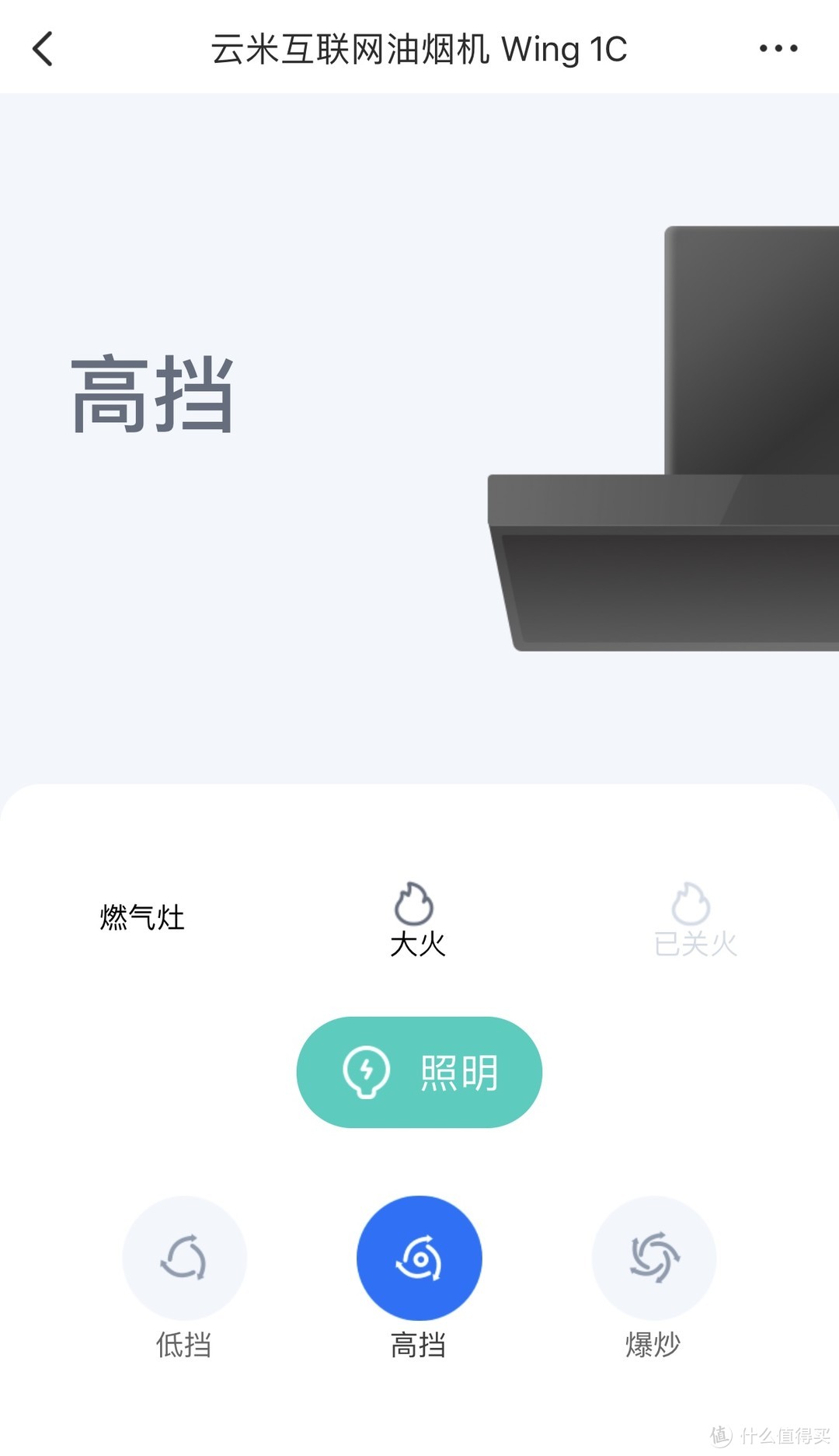 如何选购高性价比家电&家具，一篇看尽~1.5万元包含燃气灶、洗衣机、洗碗机、电视机还有1.8米床