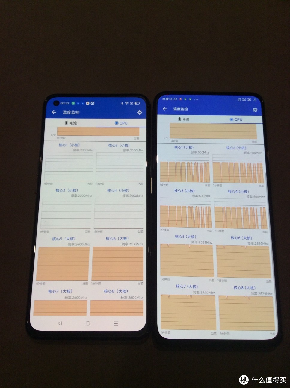 手持K30 对比 realme q3pro 开箱