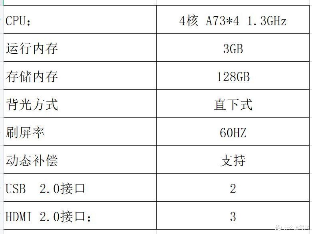 家电品牌选购那点事篇十三想要看球极致嗨必须又大又快又清晰海信电视