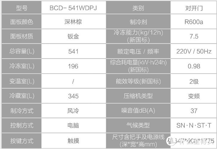 十大品牌500L~600L容量冰箱选购推荐，优惠活动不容错过！