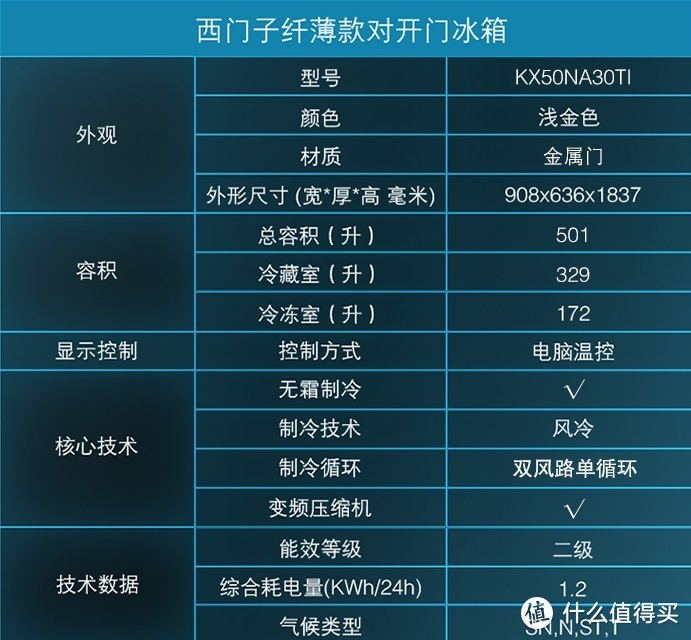 十大品牌500L~600L容量冰箱选购推荐，优惠活动不容错过！