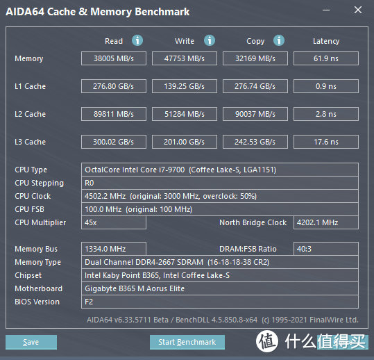 高性能低价格的光威天策DDR43000套条逼我换主板