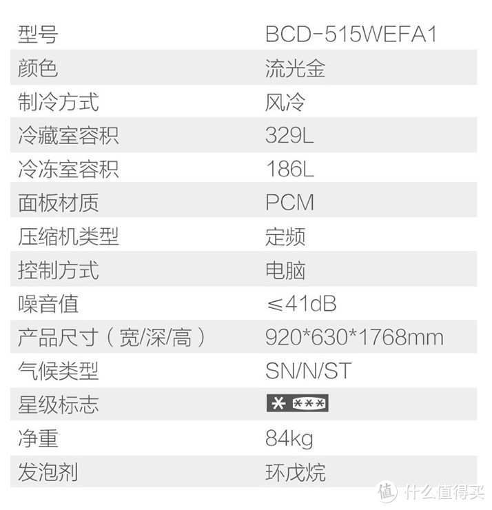 十大品牌500L~600L容量冰箱选购推荐，优惠活动不容错过！