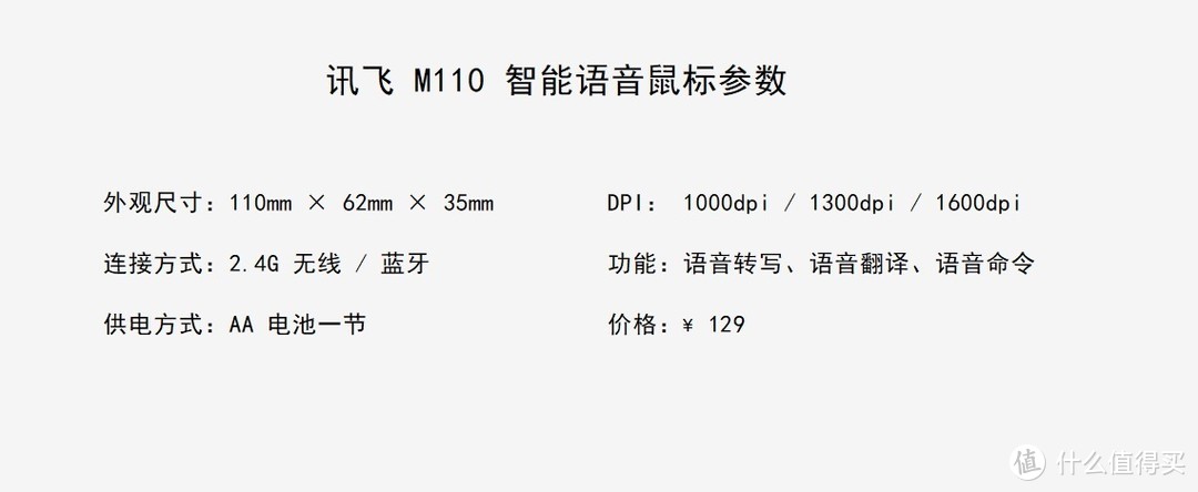 解放了双手，文字工作者的福音：讯飞智能鼠标M110体验！