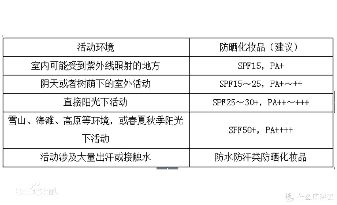 图片来自百度百科，侵删。