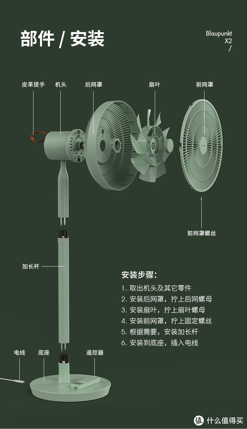 夏日避暑纳凉不止是空调——蓝宝X2台立两用落地空气循环扇体验报告